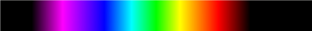 Visible light